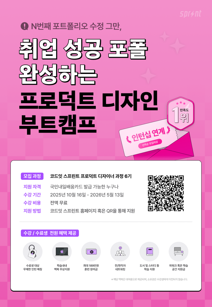 Contents image